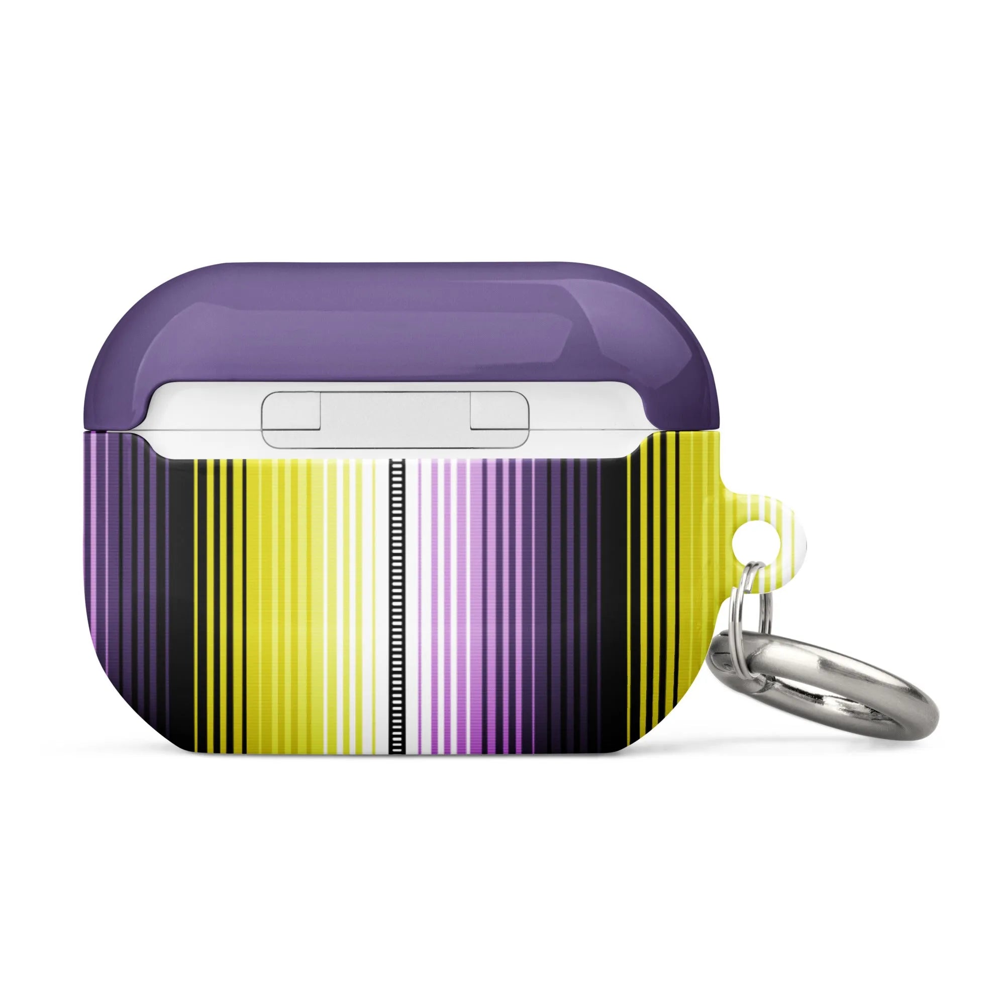 Mexican Serape AirPod Pro 2 Case - The Global Wanderer