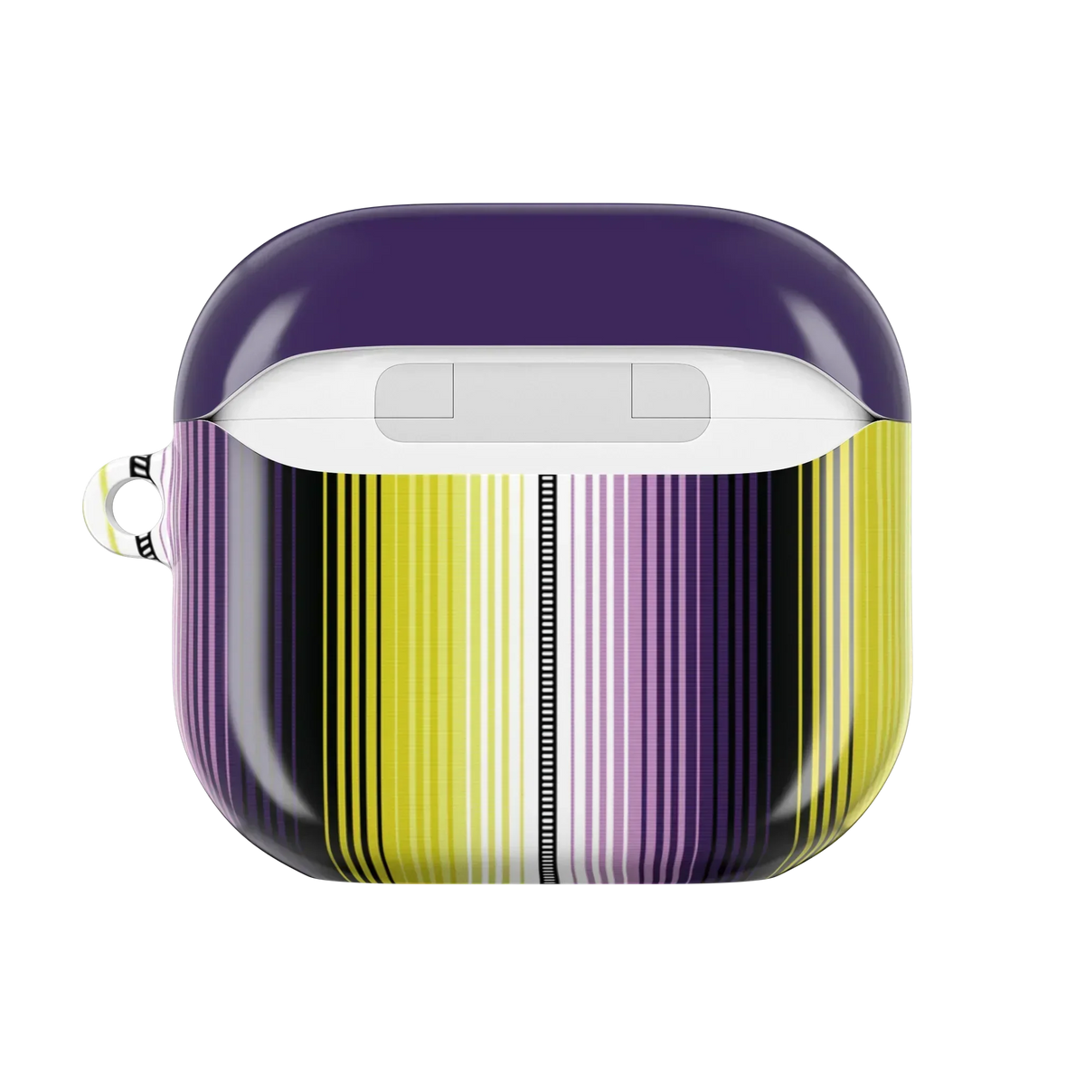 Tulum Amethyst Serape AirPods 4 Case - The Global Wanderer