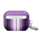 Mexican Serape AirPod Pro 2 Case - The Global Wanderer