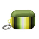 Mexican Serape AirPod Pro 2 Case - The Global Wanderer