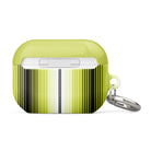 Mexican Serape AirPod Pro 2 Case - The Global Wanderer