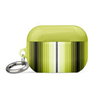 Mexican Serape AirPod Pro 2 Case - The Global Wanderer