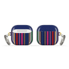 Puno Lake Inca AirPods 4 Case - The Global Wanderer